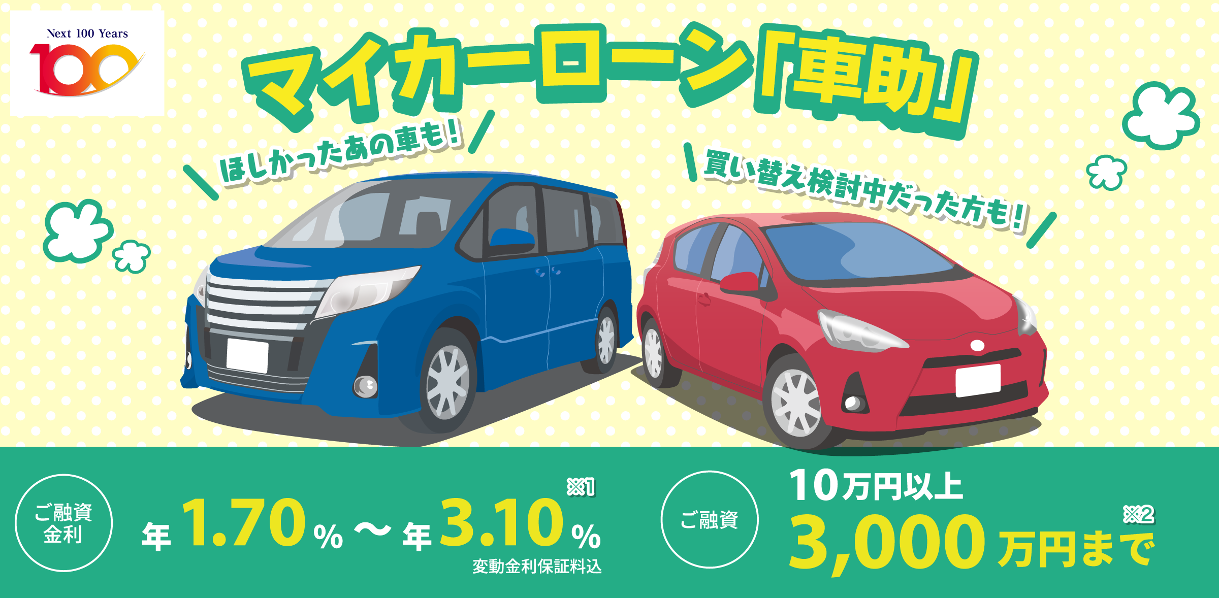 マイカーローン「車助」100周年金利キャンペーン！ご融資金利1.198％から3.1％。変動金利・保証料込み。ご融資10万円以上3000万円まで。キャンペーン期間2022年7月1日金曜日から12月30日金曜日まで。